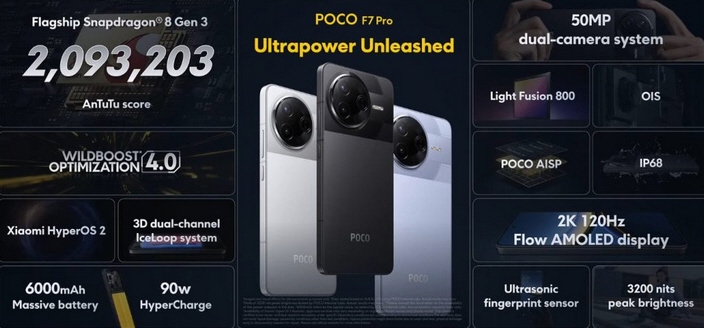 POCO F7 Ultra