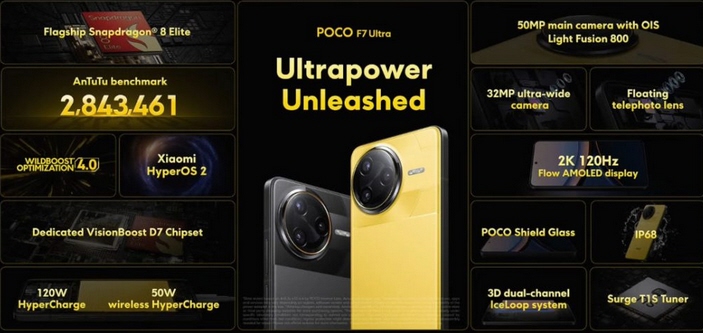 POCO F7 Ultra