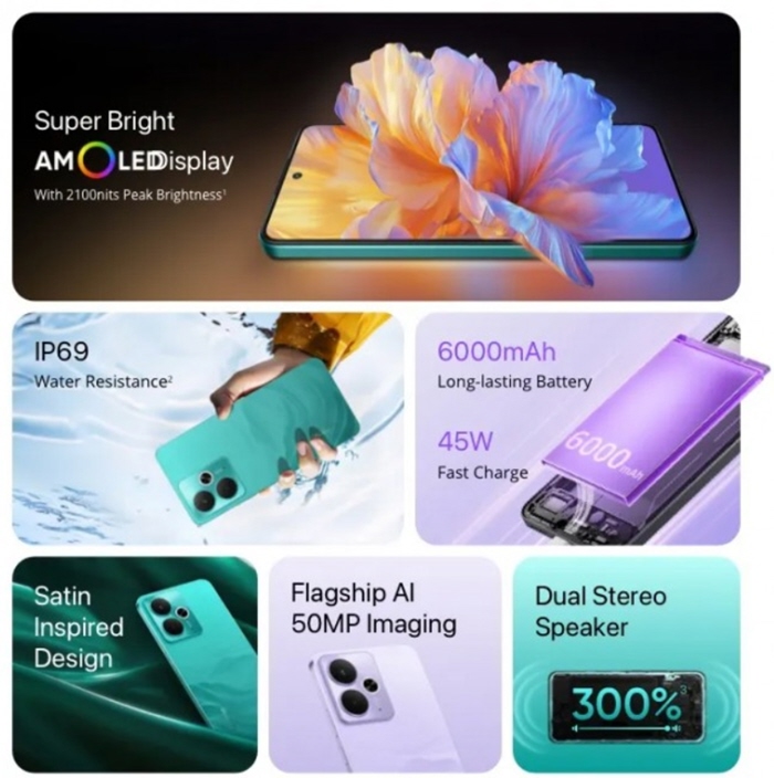 realme 14T