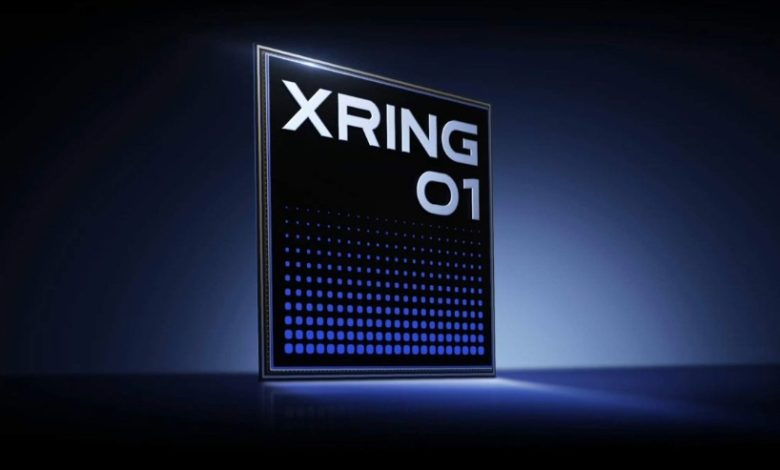 XRING O1