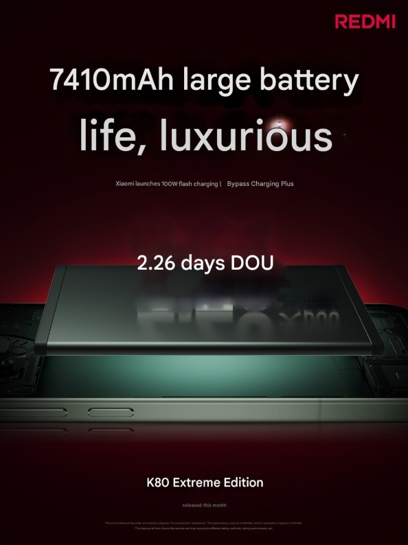 تستعد شركة شاومي لإطلاق هاتف Redmi K80 Ultra في الصين، وتكشف أحدث الشائعات والتسريبات عن جهاز بمواصفات مبهرة. بدءًا من شاشته ذات معدل التحديث العالي وصولاً إلى بطاريته ذات السعة القياسية وشحنه فائق السرعة، يبدو أن K80 Ultra سيكون منافسًا قويًا في سوق الهواتف الذكية عالية الأداء.