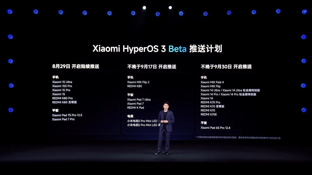 HyperOS 3