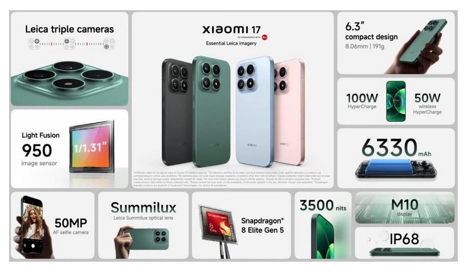 Xiaomi 17