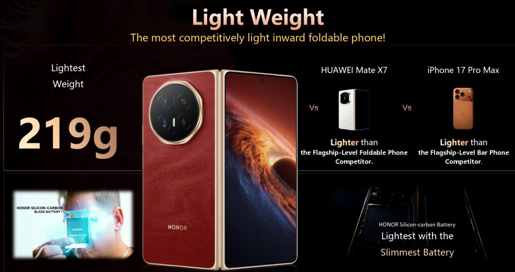 نظرة شاملة على أبرز مميزات HONOR Magic V6 