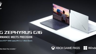 ROG Zephyrus G16 (GU606)