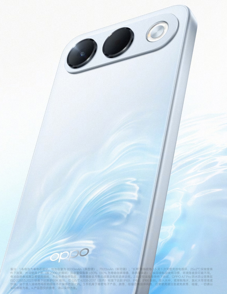 Oppo A7 Pro