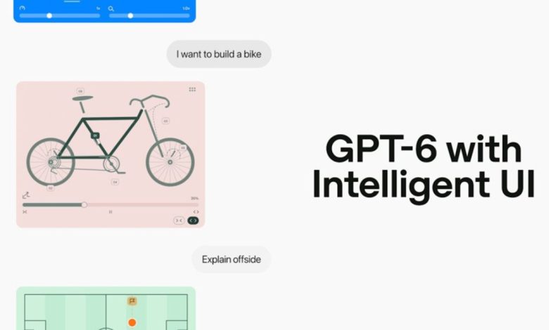 GPT-6
