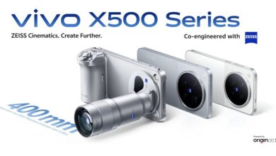 vivo X500